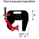 pince a buse pour tuyau beton avec dimensions