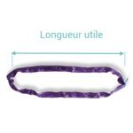 schéma longueur utile élingue textile tubulaire