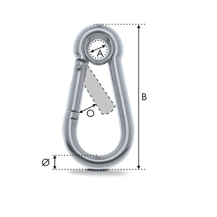 mousqueton pompier avec oeil inox 316 avec cotes pour accastillage On en fait des tonnes