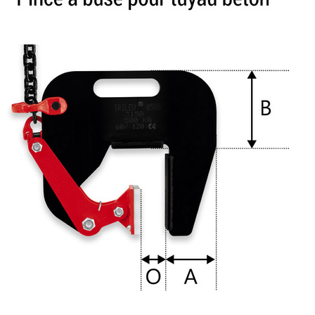 pince a buse pour tuyau beton dimensions On en fait des tonnes