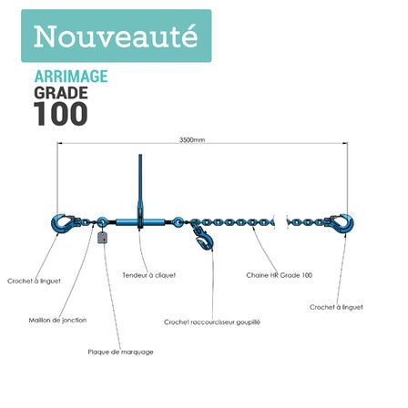 systeme d arrimage grade 100 hr 1 partie avec tendeur a cliquet et chaine 8 a 13mm schema composants